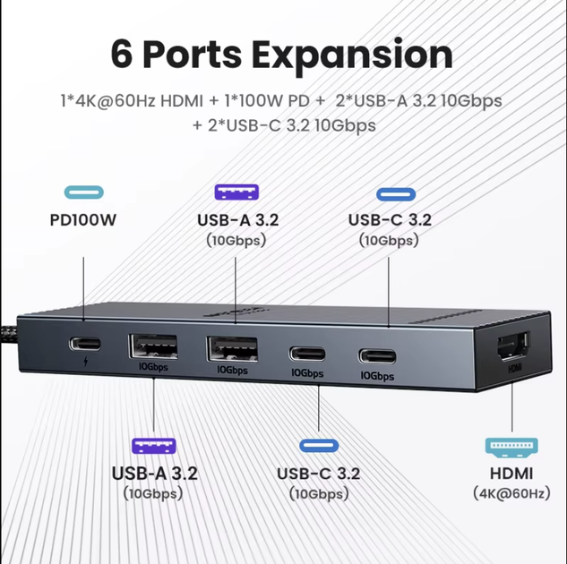 USB-хаб Ugreen Revodok 6-in-1 CM818 Grey 4K 60Hz - Фото 2 USB-хаб Ugreen Revodok 6-in-1 CM818 Grey 4K 60Hz - зображення 2