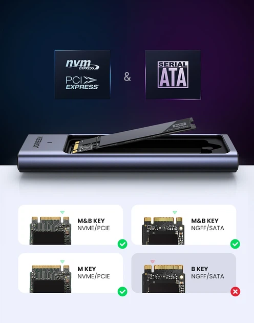 Внешний карман Ugreen CM559 20Gb/s M.2 SATA/NVMe SSD - изображение 5