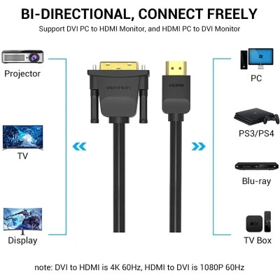 Кабель мультимедийный HDMI M to DVI M 2.0m 4K60Hz black Vention (ABFBH) - Фото 1 Кабель мультимедийный HDMI M to DVI M 2.0m 4K60Hz black Vention (ABFBH) - изображение 1