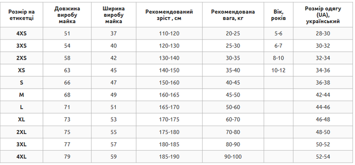 Форма футбольная комплект футболка и шорты Joma PHOENIX 102741-702 Размер 3XS Синий-белый - Фото 6 Форма футбольная комплект футболка и шорты Joma PHOENIX 102741-702 Размер 3XS Синий-белый - изображение 6