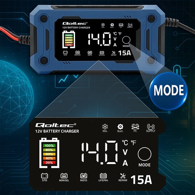 Inteligentna mikroprocesorowa ładowarka Qoltec do akumulatora AGM/GEL/LiFePO4 LCD 12 V 15 A (5901878524962) - Zdjęcie 7 Inteligentna mikroprocesorowa ładowarka Qoltec do akumulatora AGM/GEL/LiFePO4 LCD 12 V 15 A (5901878524962) - obraz 7