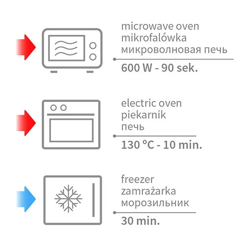 Антиколиковая детская грелка с ароматом лаванды и вишни от колик и болей в желудке 13х16 см Baby Ono Серый - изображение 3