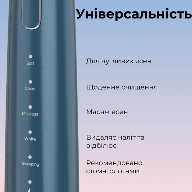 Электрическая зубная щетка AENO 10N - изображение 6
