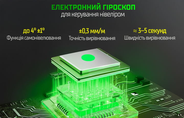 Уровень лазерный 3D Alloid Pro LL-3397 - Фото 7 Уровень лазерный 3D Alloid Pro LL-3397 - изображение 7