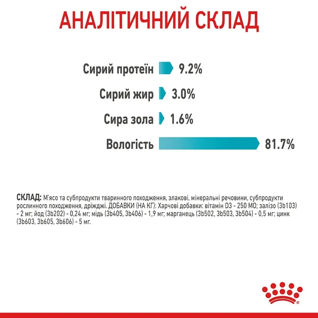 Royal Canin Urinary Care влажный лечебный корм для кошек для здоровья мочевыводящих путей, 85 гр х 12 шт - Фото 4 Royal Canin Urinary Care влажный лечебный корм для кошек для здоровья мочевыводящих путей, 85 гр х 12 шт - изображение 4