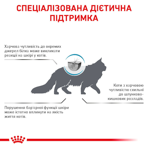 Корм сухий Royal Canin Hypoallergenic Cat для котів при харчовій алергії 2.5 кг - зображення 4