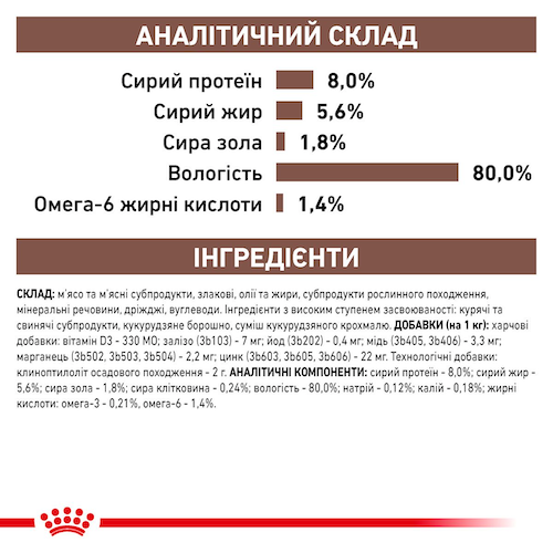 Влажный корм для взрослых котов ROYAL CANIN GASTRO-INTESTINAL CAT Pouches 12 шт х 85 г - изображение 4