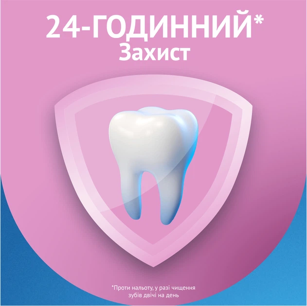 Зубная паста Oral-B Pro-Expert Комфортное ощущение 75 мл (8006530090773) - изображение 3