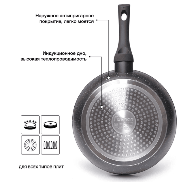 Сковорода Fissman Fiore 26см (4623) - изображение 4