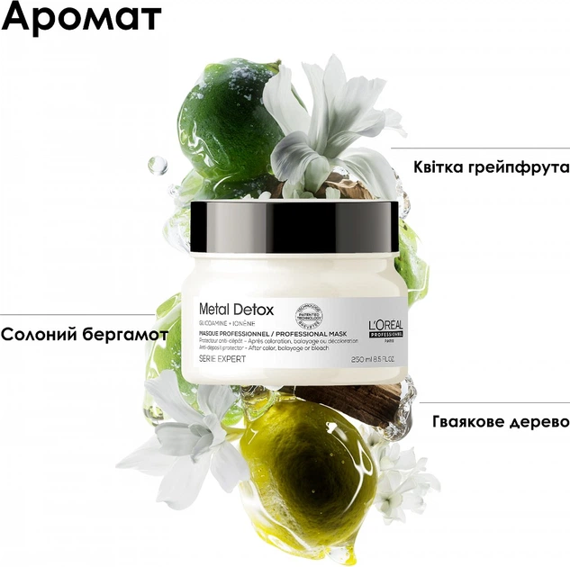 Професійна маска L'Oreal Professionnel Serie Expert Metal Detox