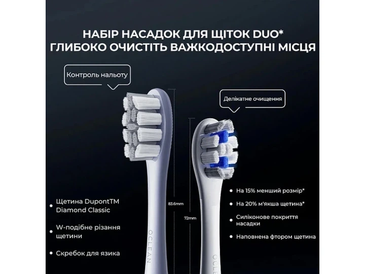 Електрична зубна щітка Oclean X Plus Pro Digital Silver (6970810556179) - изображение 8