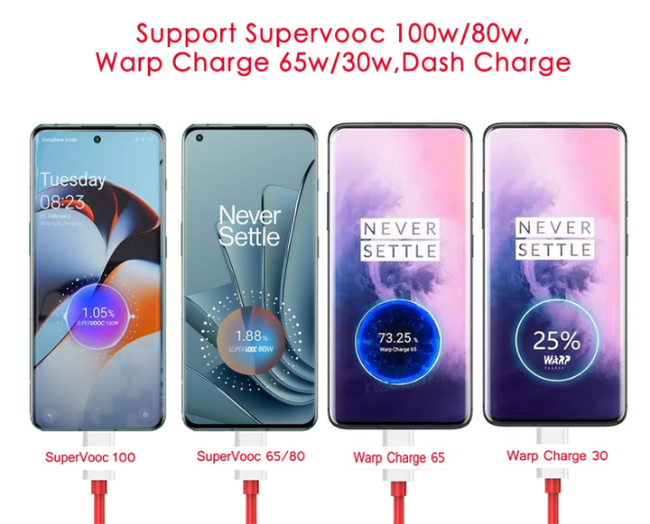 Зарядний пристрій + кабель OPPO SuperVOOC 100W, для Vivo, OPPO, Realme, OnePlus смартфонів та планшетів, швидка зарядка - Фото 14 Зарядний пристрій + кабель OPPO SuperVOOC 100W, для Vivo, OPPO, Realme, OnePlus смартфонів та планшетів, швидка зарядка - зображення 14