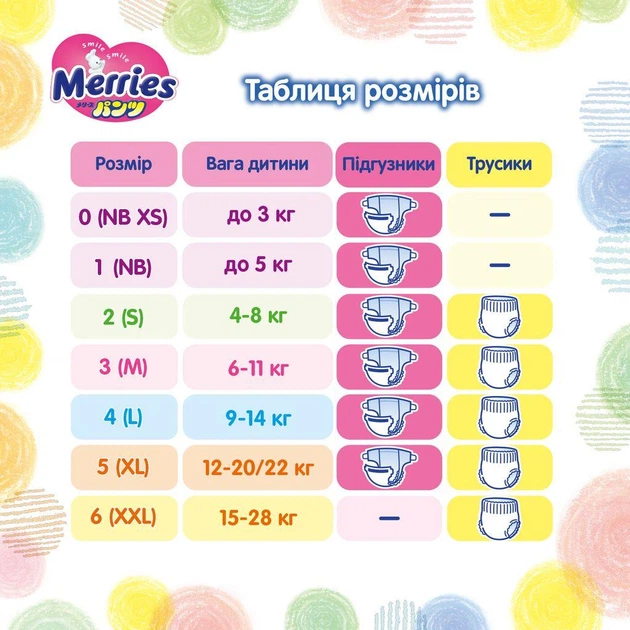 Дитячі підгузки-трусики Merries розмір М (6-11 кг) 52 шт - зображення 14
