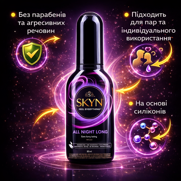 Лубрикант гель смазка на силиконовой основе SKYN All Night Long 80 мл без запаха совместим с презервативами из латекса, полиизопрена и полиуретана - изображение 2