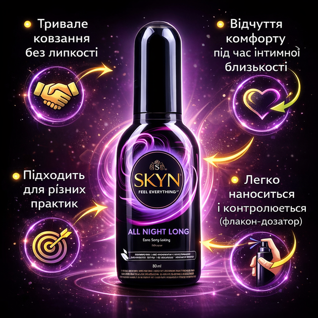Лубрикант гель смазка на силиконовой основе SKYN All Night Long 80 мл без запаха совместим с презервативами из латекса, полиизопрена и полиуретана - изображение 4
