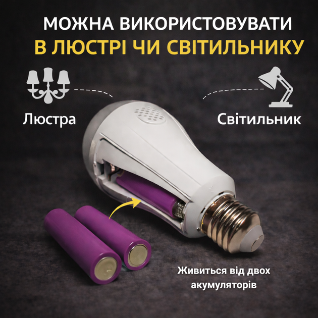 Акумуляторна портативна LED лампа 20W з двома акумуляторами 2×18650 E27 для аварійного освітлення, переносний світлодіодний світильник з ручкою, кемпінгова лампа для дому, дачі та відключень світла, лампа для кемпінгу, риболовлі та подорожей - зображення 2