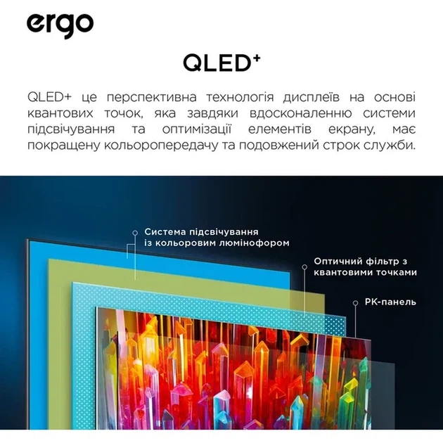 Телевізор LED ERGO 55JUQ85 - изображение 7