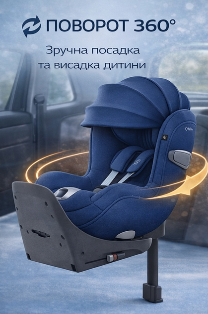 Автокресло детское автолюльки для новорожденных Cybex Platinum Sirona Ti с базой ISOFIX в машину для младенцев от 0 до 4-х лет Nautical Blue - Фото 2 Автокресло детское автолюльки для новорожденных Cybex Platinum Sirona Ti с базой ISOFIX в машину для младенцев от 0 до 4-х лет Nautical Blue - изображение 2