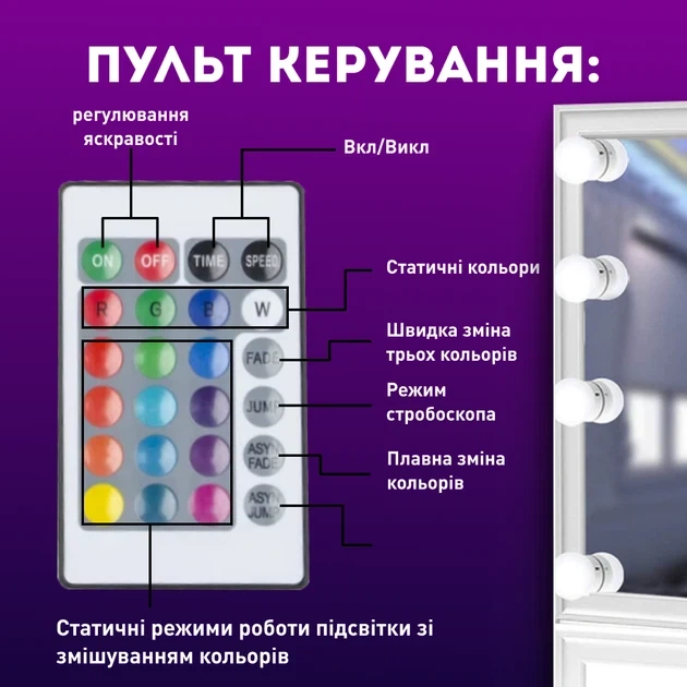 Подсветка для зеркала Vanity Mirror Lights с пультом 10 LED ламп RGB с регулировкой яркости и цвета - изображение 7