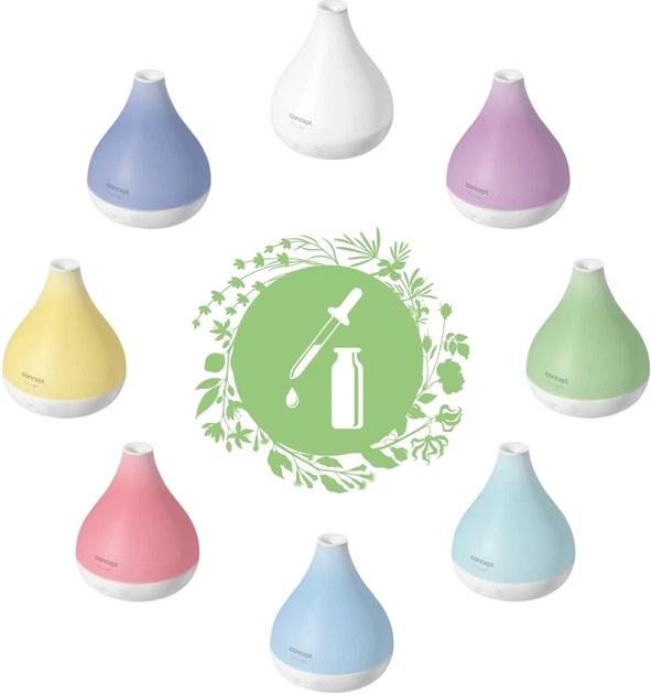 Nawilżacz powietrza Concept Perfect Air ZV1010 - obraz 4