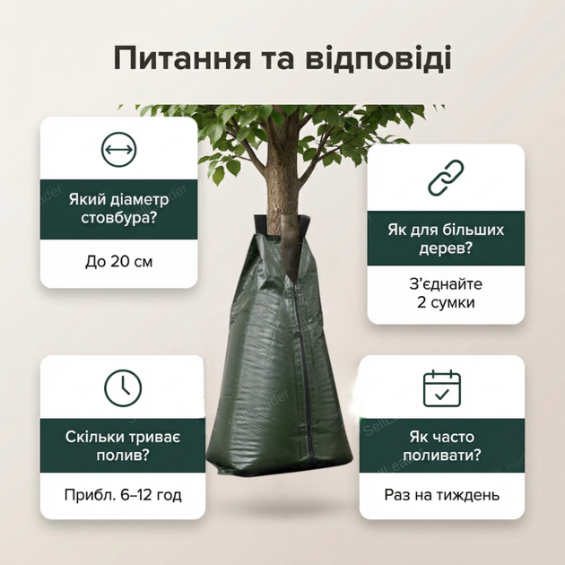 Сумка для поливу 75л мішок аква крапельний для плодових молодих дерев PU чохол 6-12г зволоження - зображення 4