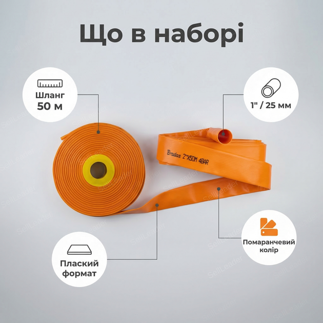 Шланг плаский 50м 1"/25мм 4bar для води поливу саду газону мотопомпи напірний рукав пвх помаранчевий - Фото 9 Шланг плаский 50м 1"/25мм 4bar для води поливу саду газону мотопомпи напірний рукав пвх помаранчевий - зображення 9
