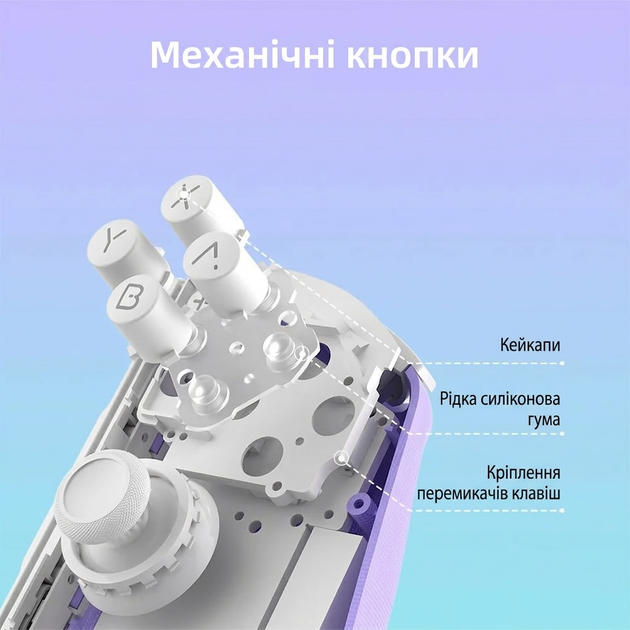 Mobapad m6s для nintendо switch - Фото 6 Mobapad m6s для nintendо switch - изображение 6