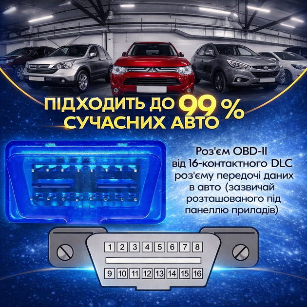 Elm327 OBD2 обд 2 сканер елм327 mini Bluetooth для диагностики