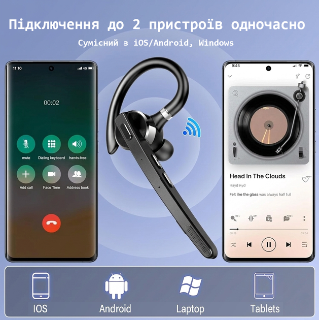 Бездротова Bluetooth гарнітура Thunelec G9 Black (R4739131820250) - Фото 7 Бездротова Bluetooth гарнітура Thunelec G9 Black (R4739131820250) - изображение 7