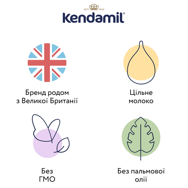 Суха молочна суміш проти кольок і закрепів Kendamil Comfort, 0-12 міс., 800 г - зображення 3