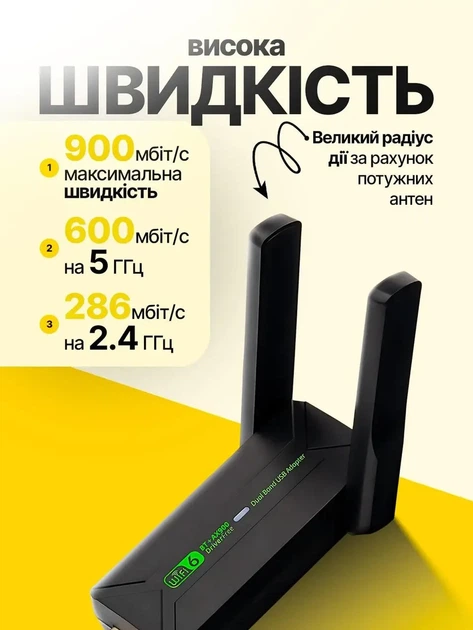 Адаптер AX900 Wi-Fi 6 двохдіапазонний 900Мб/с 2в1 Bluetooth 5.4 для ПК та ноутбука до WIFI 5G 2.4/5ГГц 900Mbps і BT в USB3.0 карта (COPY) - зображення 7