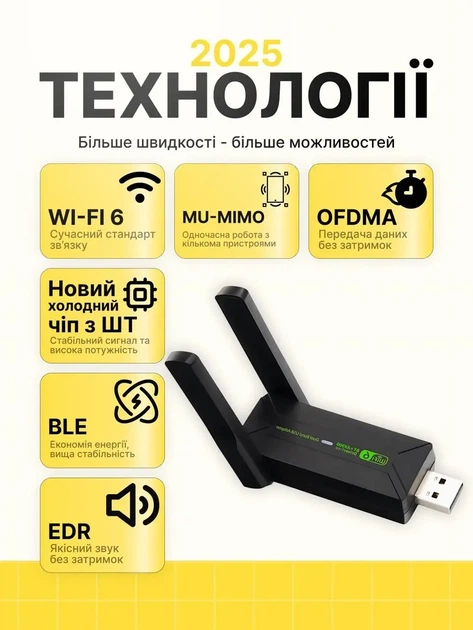 Адаптер AX900 Wi-Fi 6 двохдіапазонний 900Мб/с 2в1 Bluetooth 5.4 для ПК та ноутбука до WIFI 5G 2.4/5ГГц 900Mbps і BT в USB3.0 карта (COPY) - зображення 8