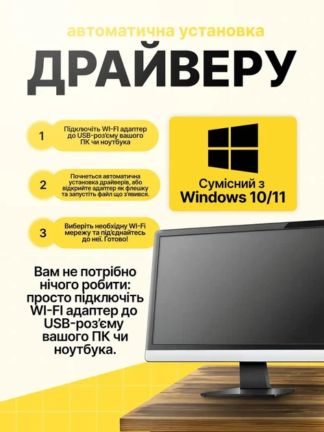 Адаптер AX900 Wi-Fi 6 двохдіапазонний 900Мб/с 2в1 Bluetooth 5.4 для ПК та ноутбука до WIFI 5G 2.4/5ГГц 900Mbps і BT в USB3.0 карта (COPY) - зображення 9