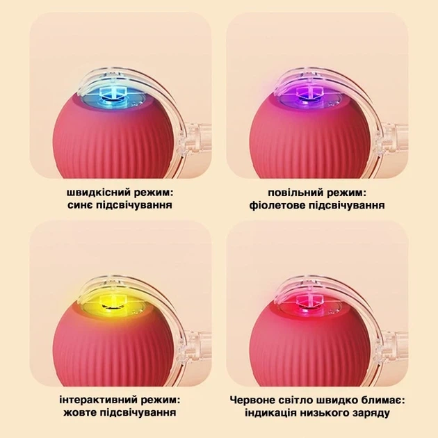 Интерактивная игрушка для кошек и собак, Смарт мяч для домашних животных с подсветкой и 3 режимами + веревка-хвостик Rope-Red Крас - Фото 6 Интерактивная игрушка для кошек и собак, Смарт мяч для домашних животных с подсветкой и 3 режимами + веревка-хвостик Rope-Red Крас - изображение 6