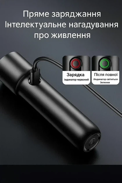 Аккумуляторный фонарь Philips SFL1235, фонарик с зарядкой от USB Type-C - Фото 3 Аккумуляторный фонарь Philips SFL1235, фонарик с зарядкой от USB Type-C - изображение 3