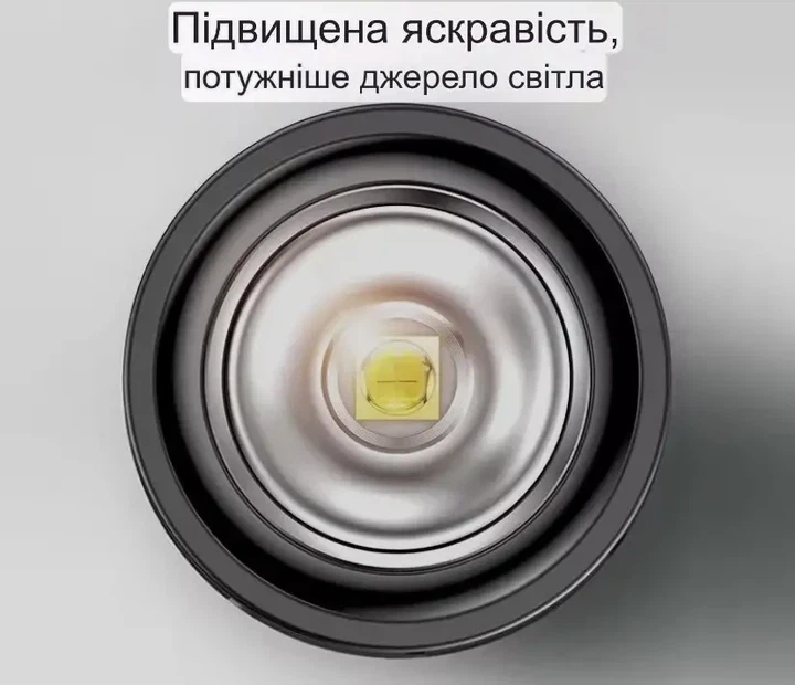 Аккумуляторный фонарь Philips SFL1235, фонарик с зарядкой от USB Type-C - Фото 6 Аккумуляторный фонарь Philips SFL1235, фонарик с зарядкой от USB Type-C - изображение 6