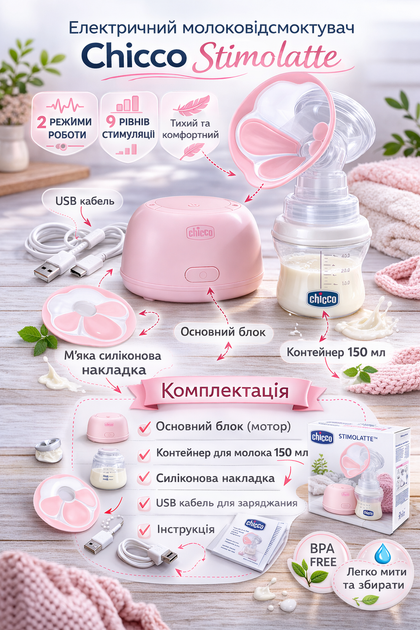 Молокоотсос электрический Chicco Stimolatte USB — портативный с бутылочкой для кормления - Фото 5 Молокоотсос электрический Chicco Stimolatte USB — портативный с бутылочкой для кормления - изображение 5