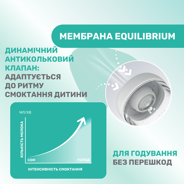 Бутылочка пластик Chicco PERFECT 5 Love, 150 мл, соска силикон, 0 м+, цвет голубой (20211.21.40) - изображение 6
