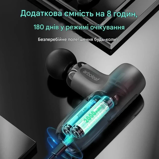 Массажный пистолет Arboleaf для мышц перкуссионный 5 скоростей, 4 насадки, портативный уценка - Фото 5 Массажный пистолет Arboleaf для мышц перкуссионный 5 скоростей, 4 насадки, портативный уценка - изображение 5