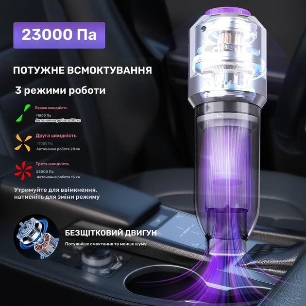 Мощный автомобильный пылесос 110W аккумуляторный беспроводной ручной с насадками для машины и дома автопылесос - изображение 2