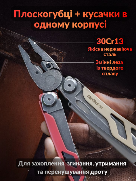 Мультитул NexTool Flagship Pro NE20203A 16 в 1 многофункциональный мультиинструмент EDC для кемпинга, туризма и выживания с плоскогубцами, ножницами, пилой и чехлом, бежево-коралловый - изображение 3
