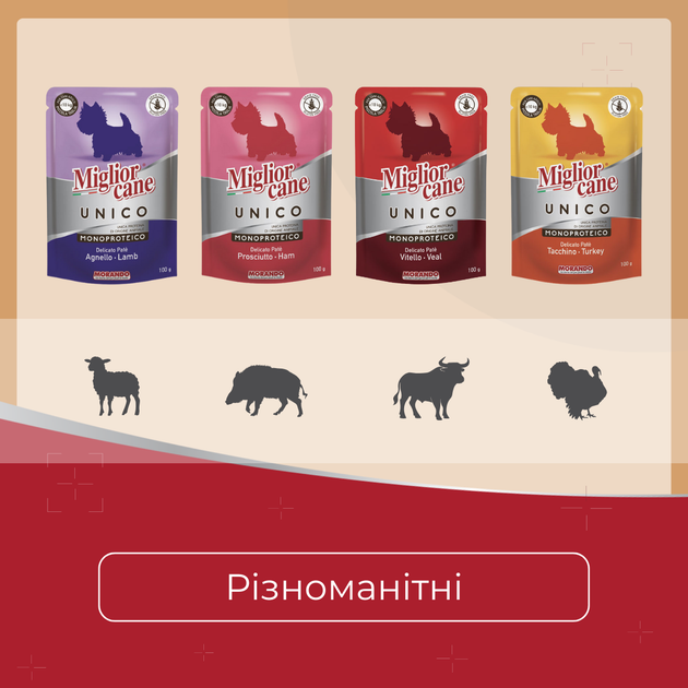 Консервированный корм Morando Migliorcane UNICO Влажный корм для собак, паштет из индейки 100 г (m02453) - изображение 4