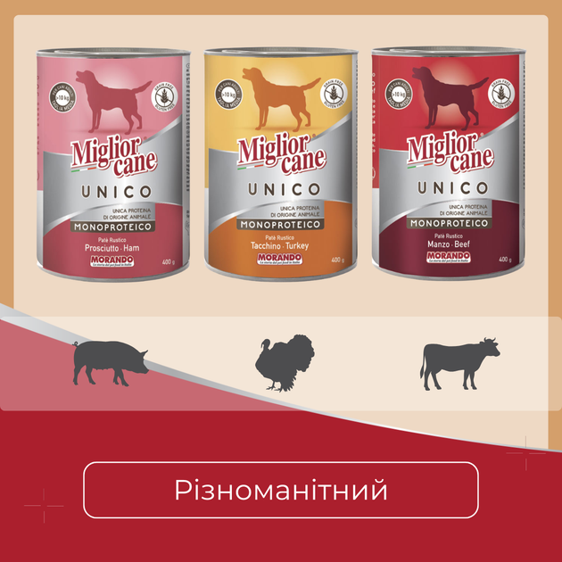 Консервированный корм Morando Migliorcane UNICO Rustic Консервы для собак с индейкой 400 г (m03360) - изображение 4