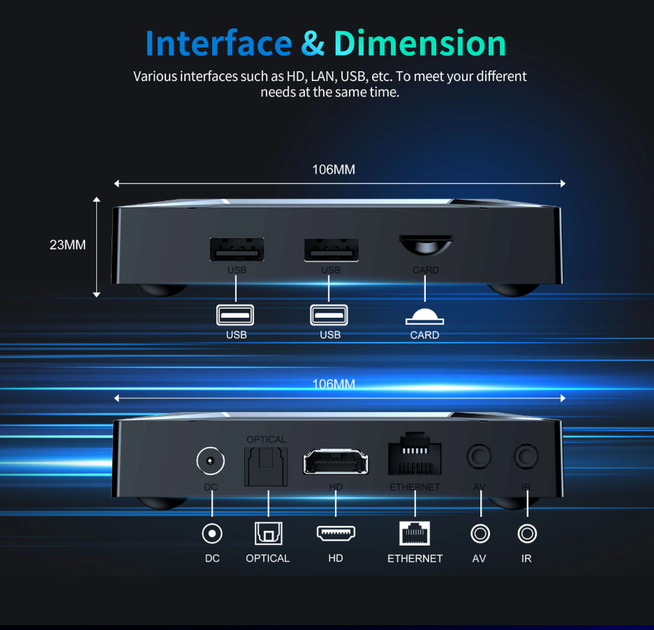 Смарт ТВ приставка Smart TV X96 M200 4/32Gb Android 14 S905X5M 2.4G/5G для телевизора - изображение 4