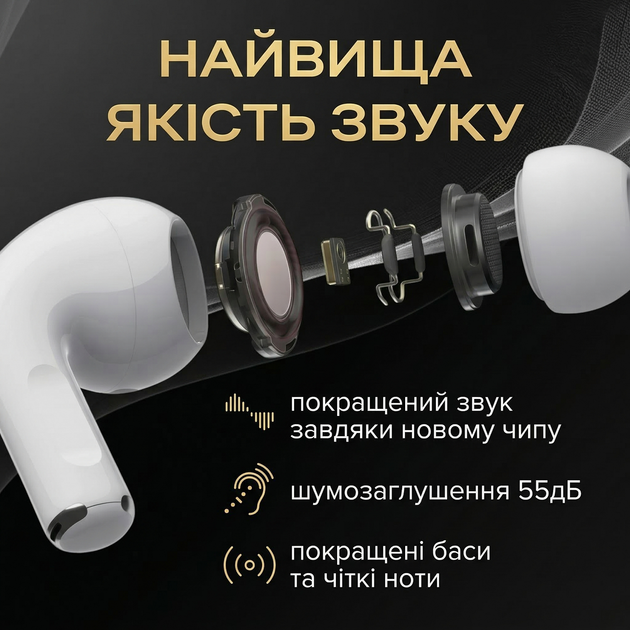Навушники бездротові з активним шупопоглинанням Air Pro 2nd gen бездротові Bluetooth навушники з магнітним зарядним чохлом MagSafe та бездротовою зарядкою миттєве підключення White Kayfovo AE2GN - Фото 3 Навушники бездротові з активним шупопоглинанням Air Pro 2nd gen бездротові Bluetooth навушники з магнітним зарядним чохлом MagSafe та бездротовою зарядкою миттєве підключення White Kayfovo AE2GN - зображення 3