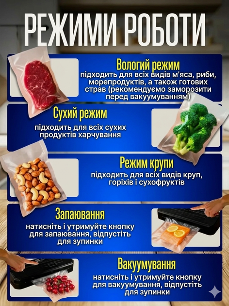 Вакууматор для продуктів потужний 6 режимів роботи, Вакуумний пакувальник + Вбудований різак для пакетів, Чорний - зображення 3