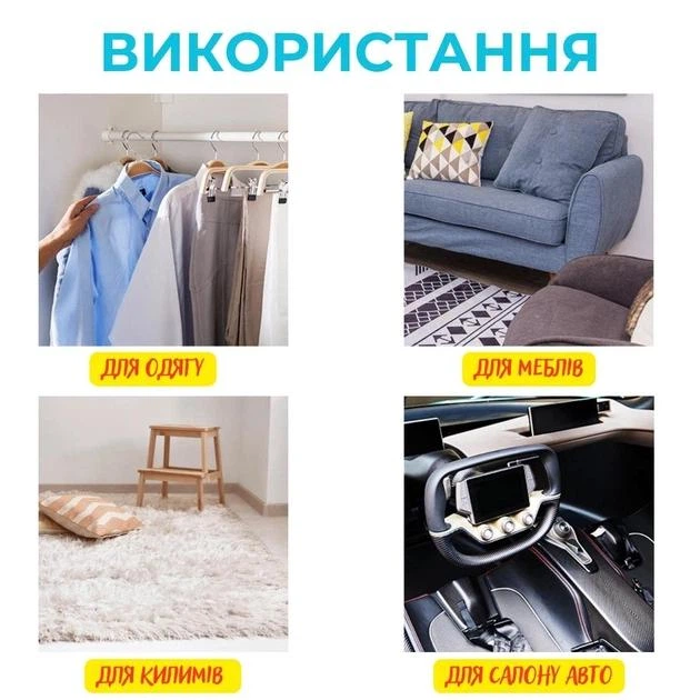Багаторазовий липкий валик для очищення одягу та прибирання ролик від катишок LintRemover - Фото 3 Багаторазовий липкий валик для очищення одягу та прибирання ролик від катишок LintRemover - изображение 3
