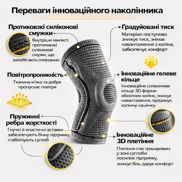 Бандаж на коленный сустав BD AB066. XXL/44-46см. Полужесткий. Ребра жесткости. Кольцо-Фиксатор. Серо-Черный. Бандаж колена. Ортез колена. Наколенник ортопедический - изображение 5