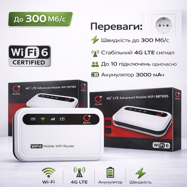 Полный комплект: роутер OLAX MF985 4G + антенна v.4 MIMO 2x22dBi Усилители интернет связи | до 30км от базовой станции Киевстар Vodafone Lifecell - изображение 2