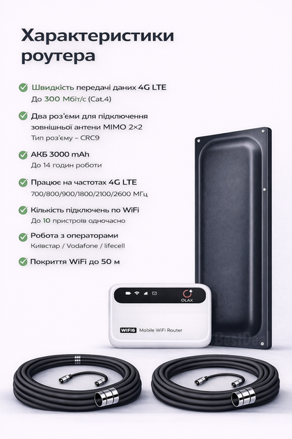 Полный комплект: роутер OLAX MF985 4G + антенна v.4 MIMO 2x22dBi Усилители интернет связи | до 30км от базовой станции Киевстар Vodafone Lifecell - изображение 7